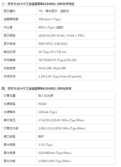 大量BA104S01-200到货，京东方10.4寸BA104S01-200