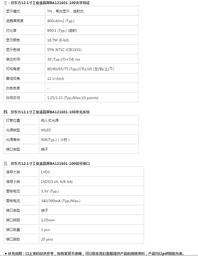 京东方BA121S01-100大量到货-价格实惠，现货数量多