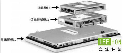 工业触摸屏工作原理介绍 工业触摸屏工作原理介绍