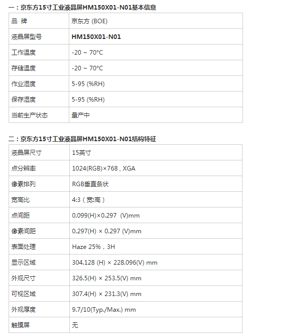 京东方15寸HM150X01-N01大批量到货-京东方主推型号