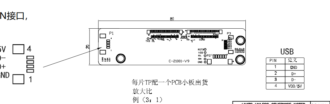 PCBṹӿͼ