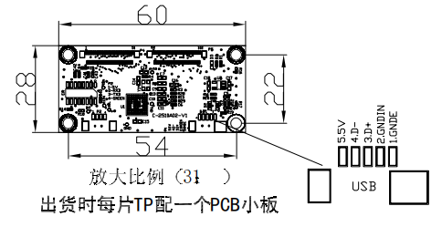 立煌19寸电容触摸屏LH19001B-GDA-A7 19寸5:4长宽比触摸屏