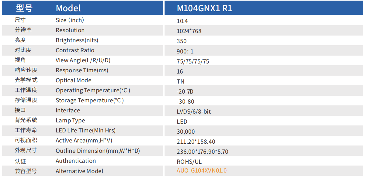 M104GNX1 R1