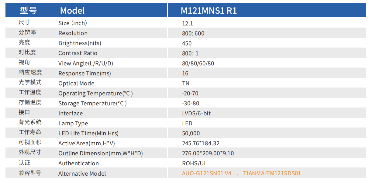 M121MNS1 R1