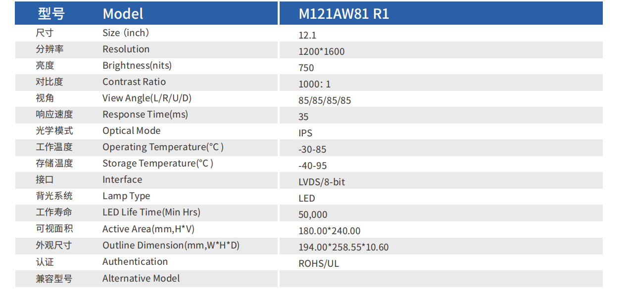 M121AW81 R1