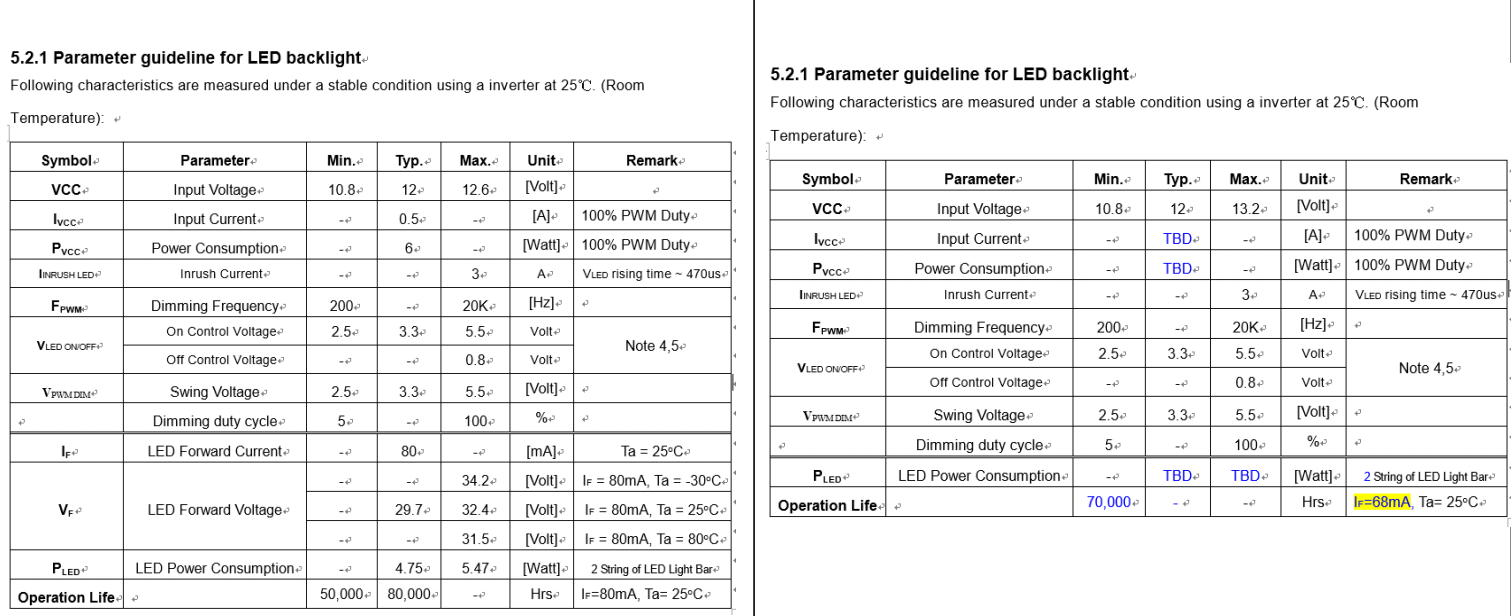 G104XVN01.0电气特性2