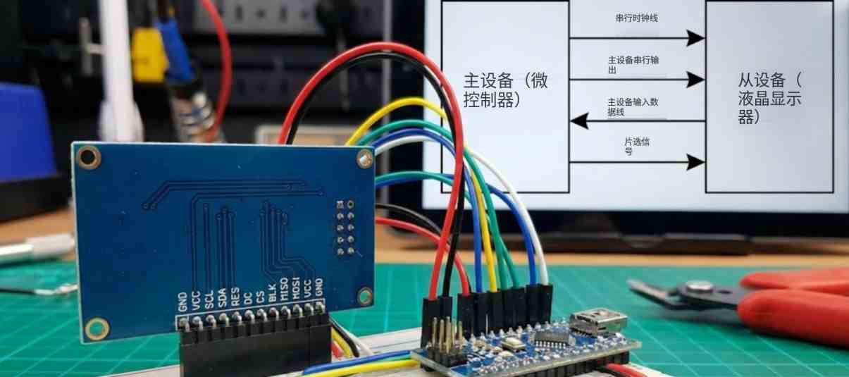 3.5寸液晶屏屏怎么选接口?TTL/RGB/SPI这些接口怎么选? 3.5寸液晶屏屏怎么选接口?TTL/RGB/SPI这些接口怎么选?
