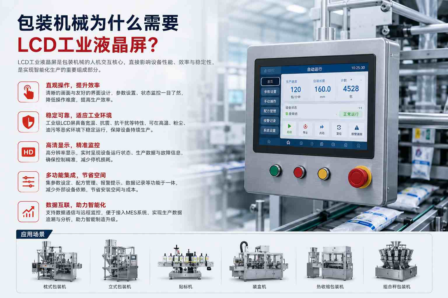 LCD工业液晶屏在包装机械设备上的应用解决方案
