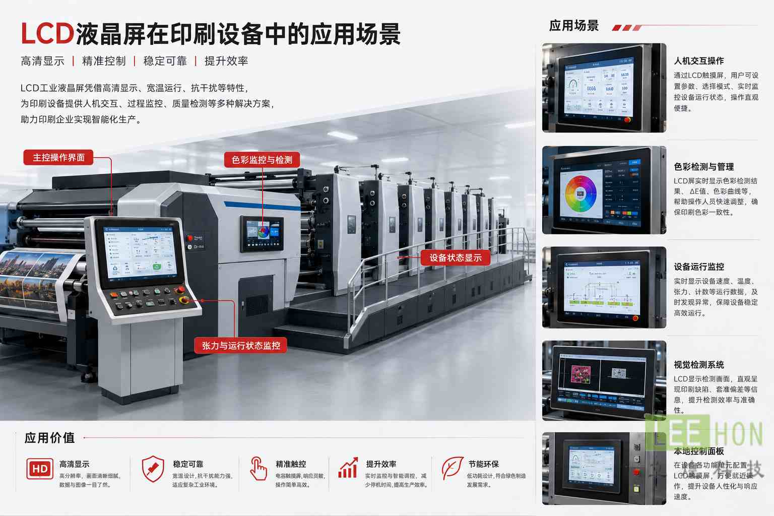 印刷设备上LCD工业液晶屏的应用解决方案,显示印刷参数、色彩控制和设备状态