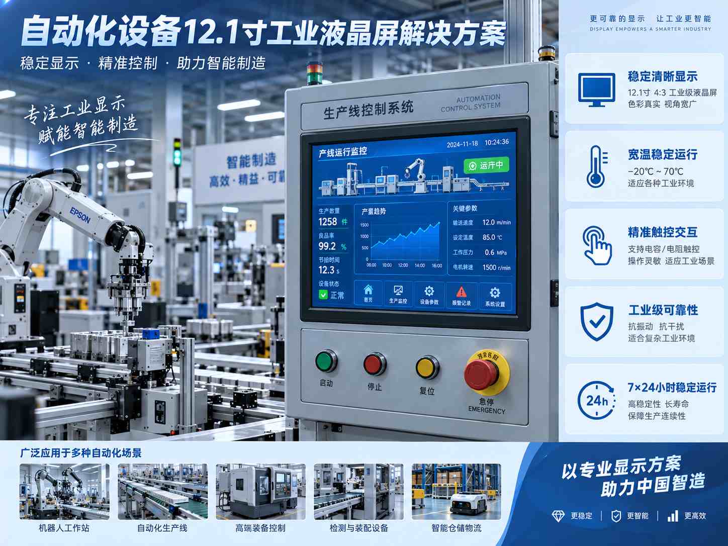 自动化设备12.1寸工业液晶屏解决方案:分辨率、接口怎么选?常用型号有哪些? 自动化设备12.1寸工业液晶屏解决方案:分辨率、接口怎么选?常用型号有哪些?