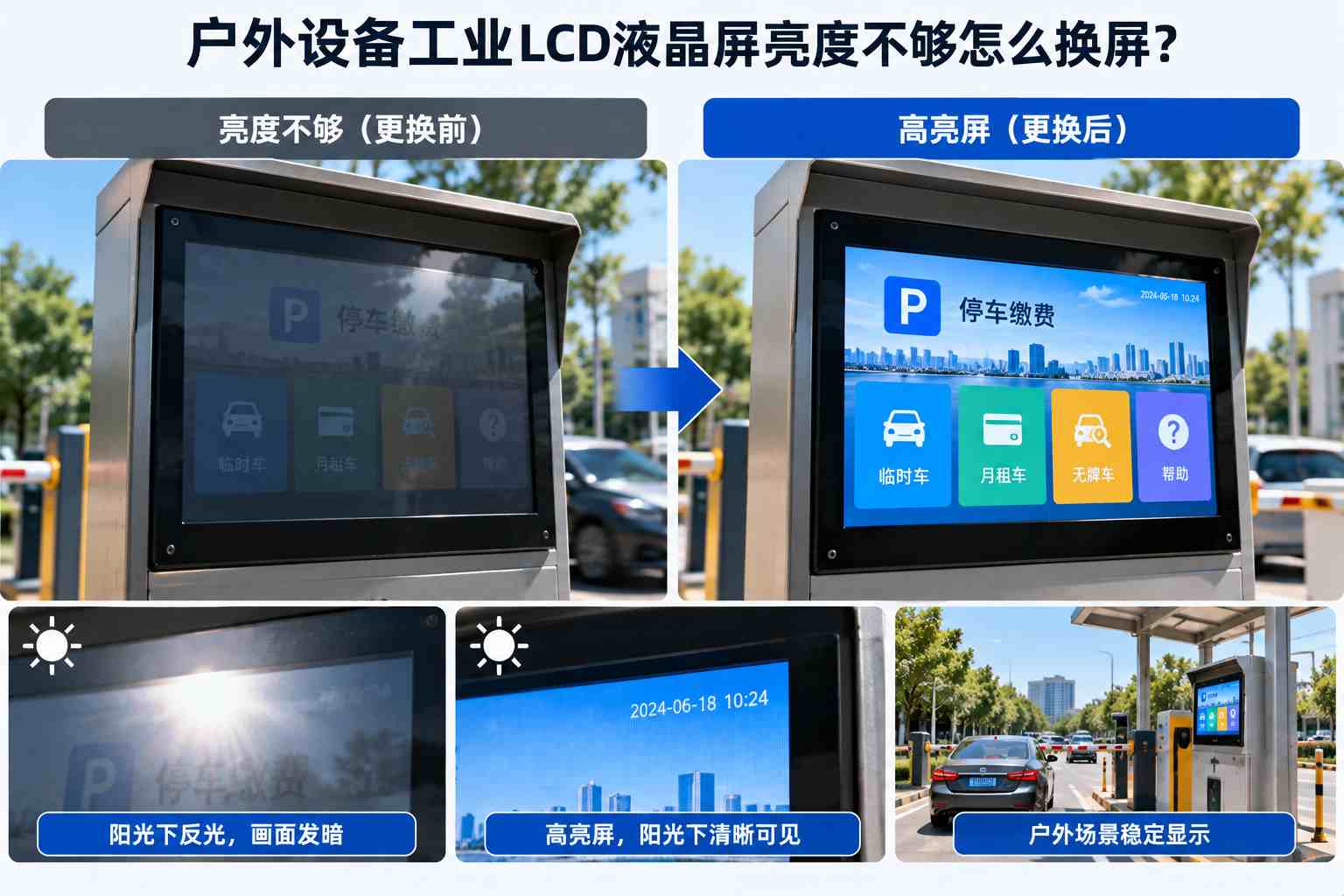 户外设备工业LCD液晶屏亮度不够怎么换屏? 户外设备工业LCD液晶屏亮度不够怎么换屏?