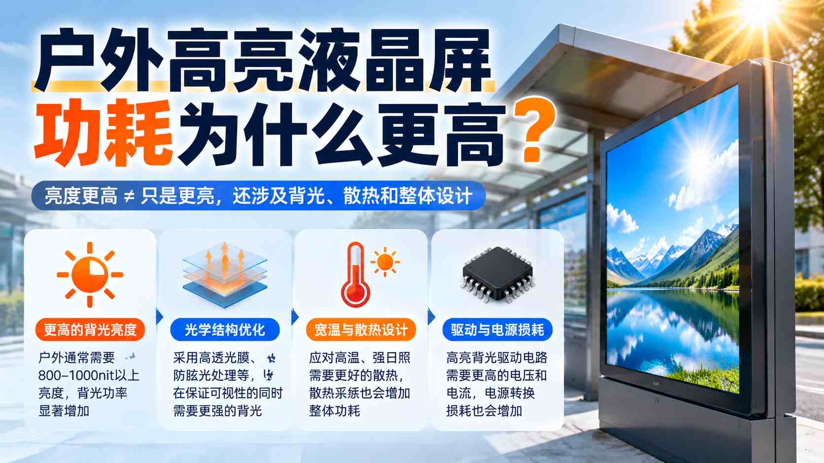 高亮液晶屏功耗为什么更高？户外设备选型要注意什么？